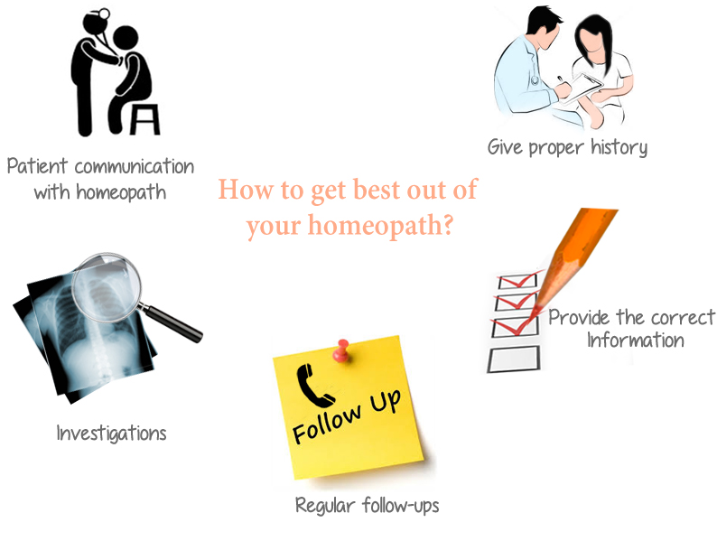 best-out-of-your-homeopath