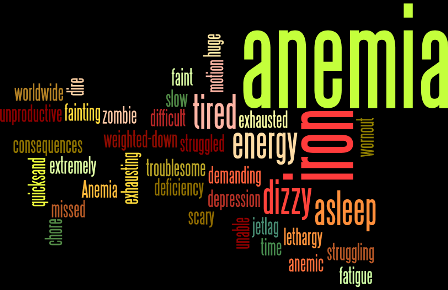 Treat Anemia With Natural Foods And Homeopathy