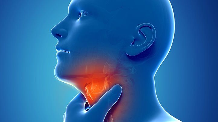 10 Easy and Effective & Special Sore Throat Remedies and Symptoms