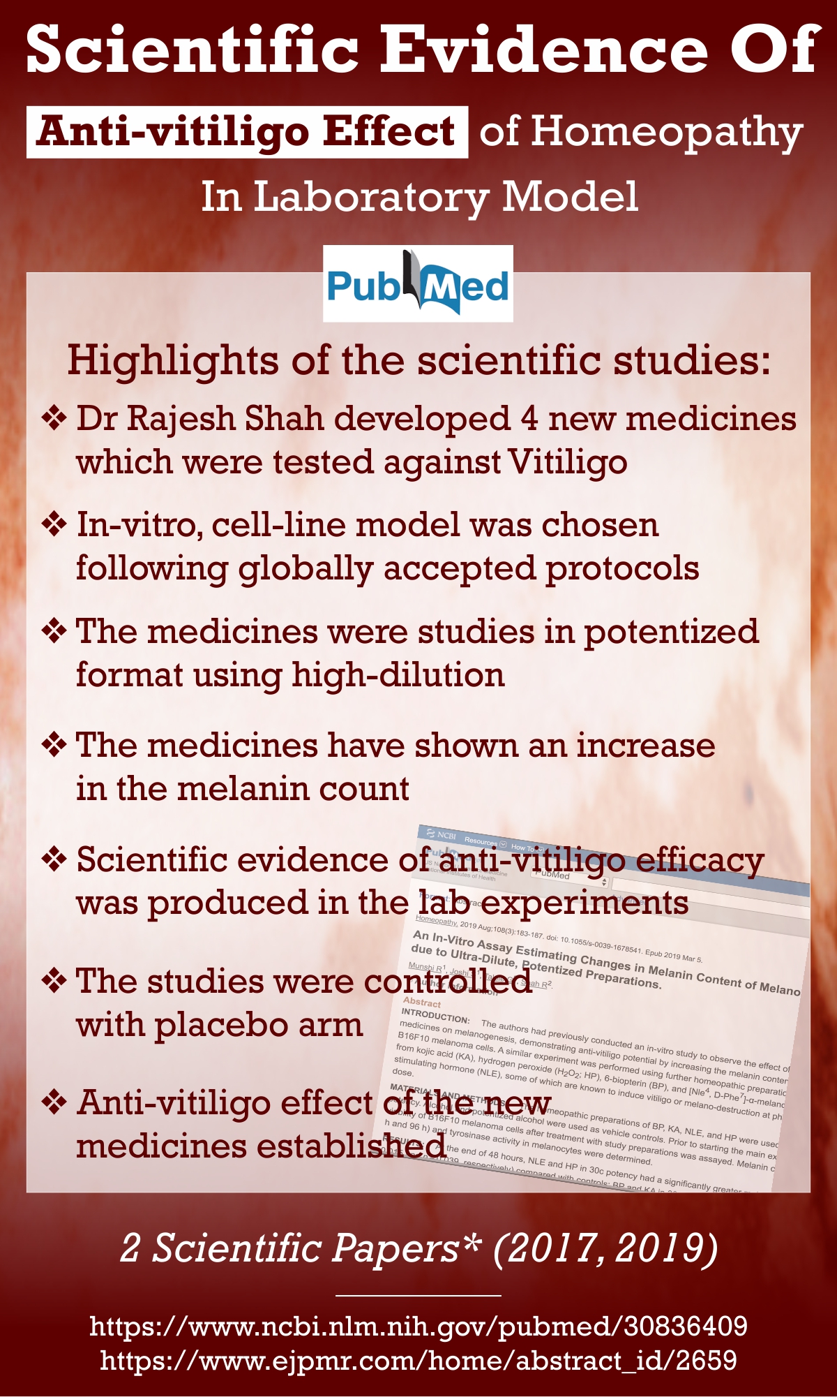 Dr Rajesh Shah's new Medicines increase Melanin (pigment) (Research)